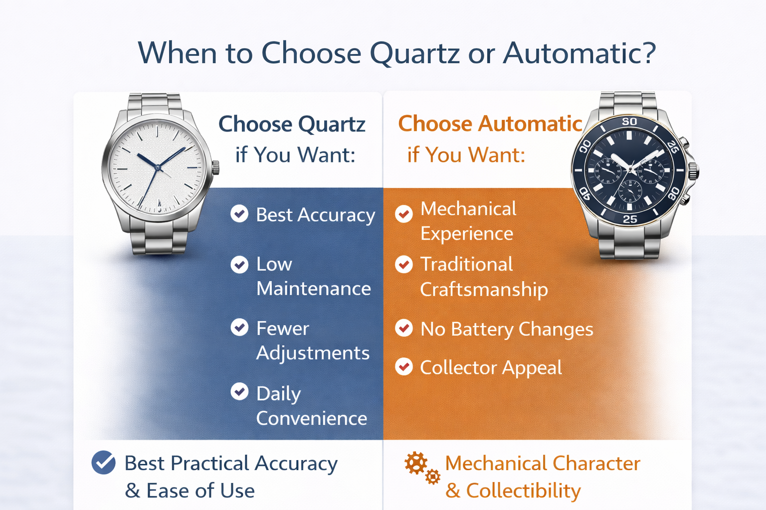 Explanation of why quartz watches are usually more accurate than automatic watches